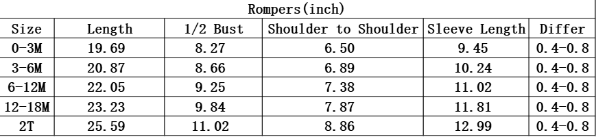 Baby Boys Kids Short Sleeves Fishing Green Bubble Romper RTS